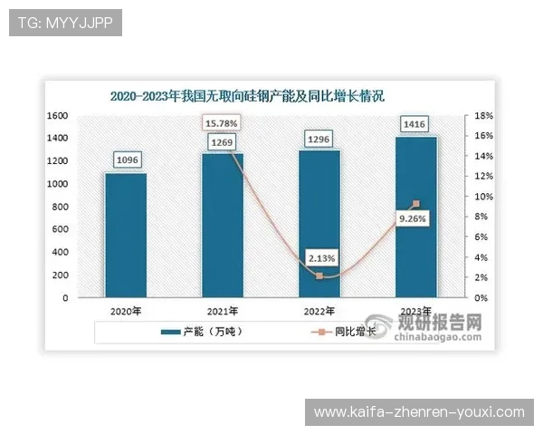 5G技术支持下的虚拟现实游戏未来发展路径与市场潜力分析 5G技术支持下的虚拟现实游戏未来发展路径与市场潜力分析