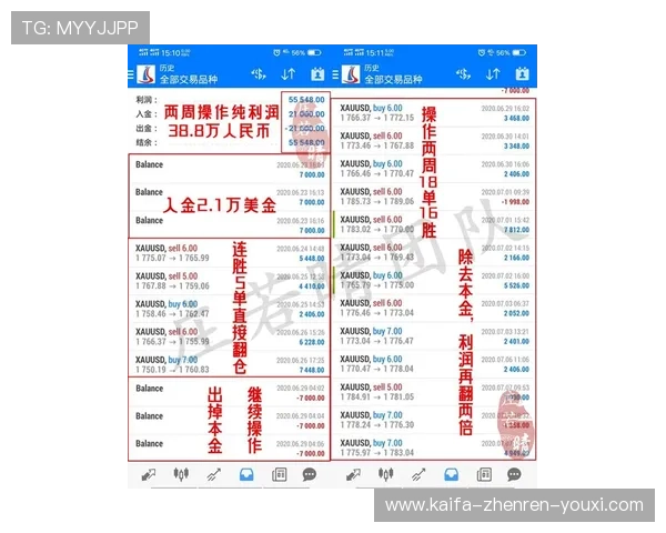 凯发押庄龙虎：押庄龙虎中常见的误区与避免方法，助你稳步提升盈利