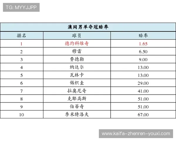 详细解析K8.com凯发滚球盘的赔率优势与多元化投注选择