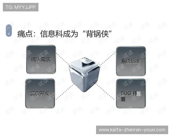 凯发登录网站客服支持全天在线，解决您的各种疑问