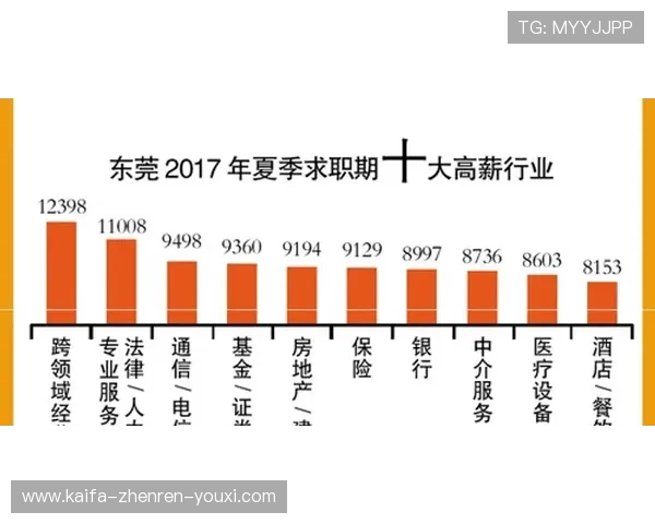 K8电游体会：如何在激烈的竞争中保持稳定的胜率
