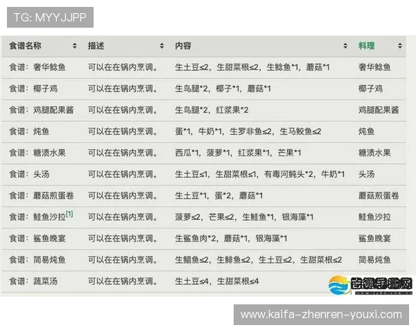 凯发娱乐中国官网优惠活动详细解析及参与方式全攻略指南
