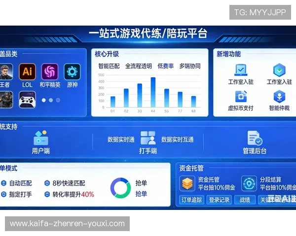 爱玩官网带你全面了解最新热门网络游戏资讯与攻略，助你轻松成为游戏高手