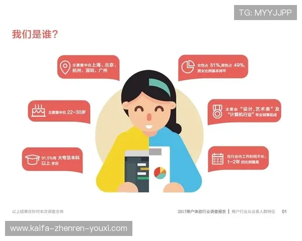 凯发电子通过技术创新提升用户体验赢得行业内广泛认可 凯发电子通过技术创新提升用户体验赢得行业内广泛认可