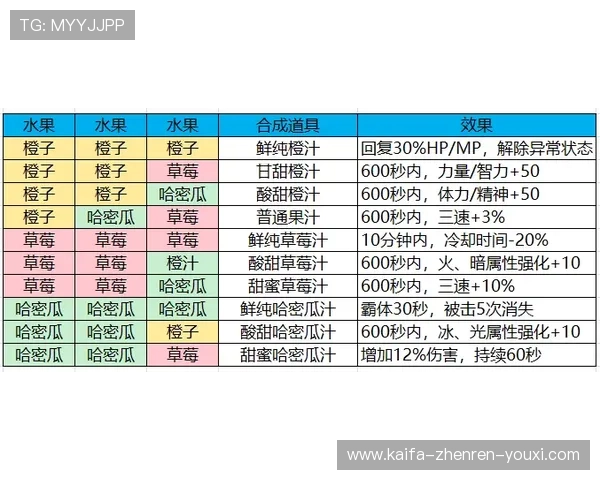凯发电游官网送8元福利活动的详细规则及参与流程全方位解读