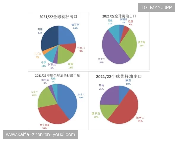 民主刚果对乌兹别克斯坦比赛结果对K组晋级形势的影响及未来走势分析